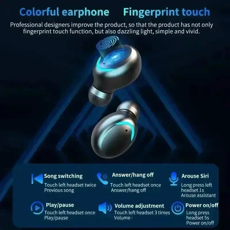 Wireless Stereo Earbuds