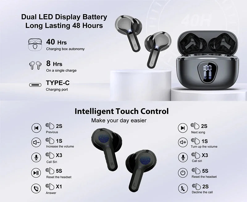 Wireless Earbuds BT5.3