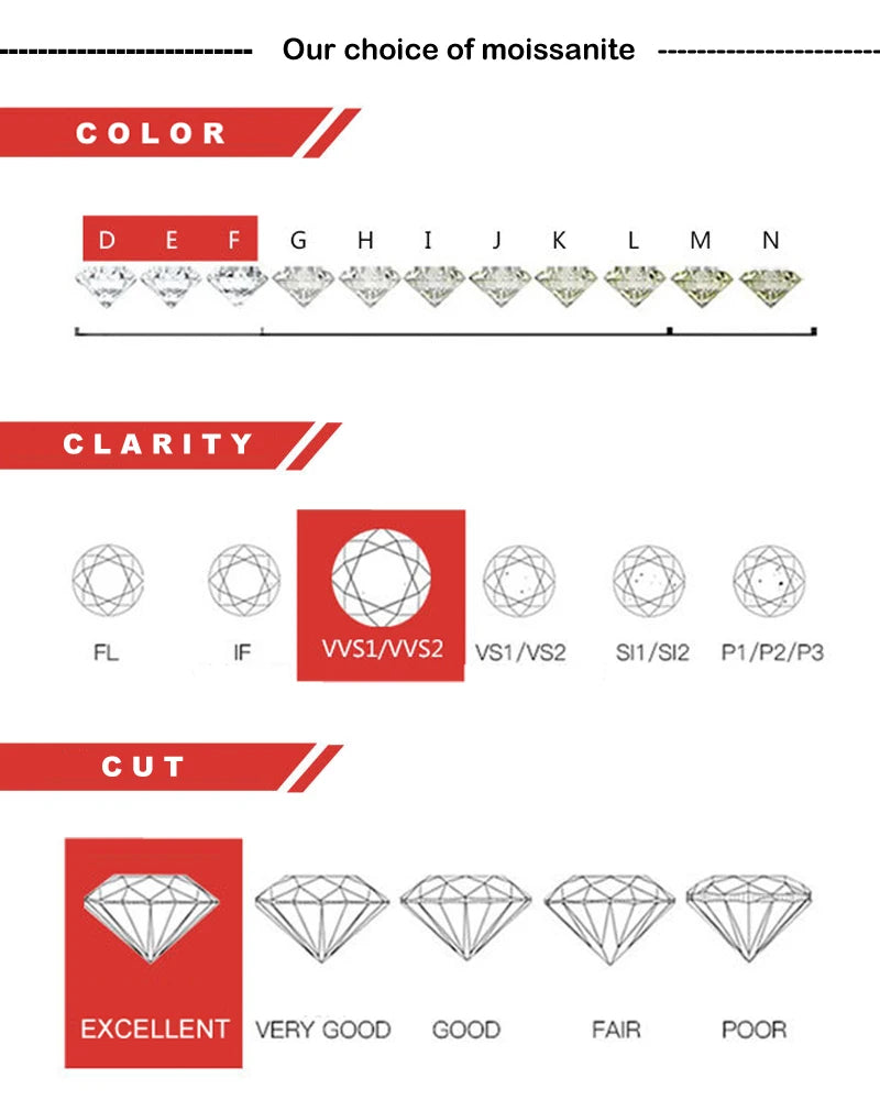Moissanite Silver Bracelet